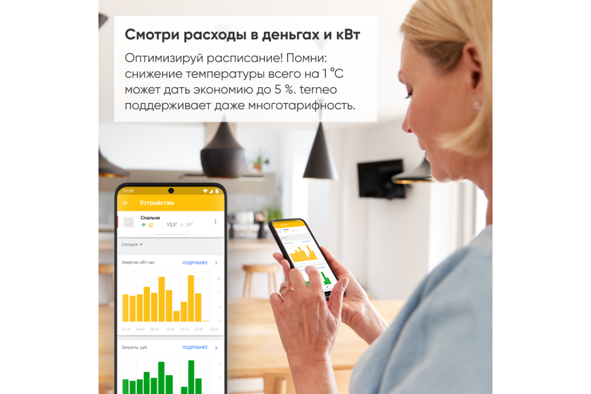 Smart WiFi Thermostat терморегулятор на DIN-рейку terneo bx